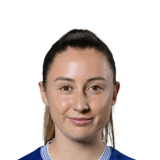 Clare Wheeler Face Scan