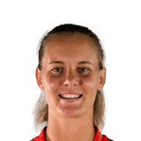 Mylène Chavas Face Scan