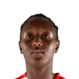 Hawa Sangaré Face Scan
