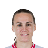 Dóra Zeller Face Scan