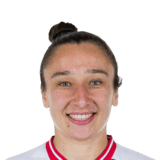 Sylwia Matysik Face Scan