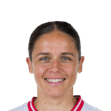 Laura Feiersinger Face Scan