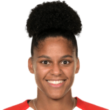 Shekiera Martinez Face Scan