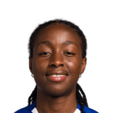 Oriane Jean-François Face Scan