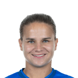 Dominika Grabowska Face Scan