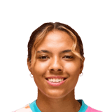 Gia Corley Face Scan