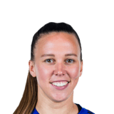 Viktoria Schwalm Face Scan