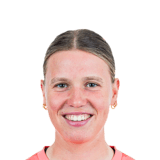 Kim Sindermann Face Scan