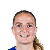 Nina Räcke Face Scan