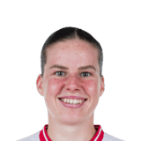 Adriana Achcińska Face Scan