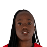 Grace Kazadi Face Scan