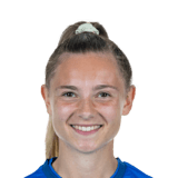 Michelle Weiß Face Scan