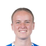 Luca Birkholz Face Scan