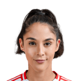 Fatma Şakar Face Scan