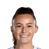 Hannah Cain Face Scan