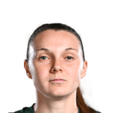 Megan Walsh Face Scan