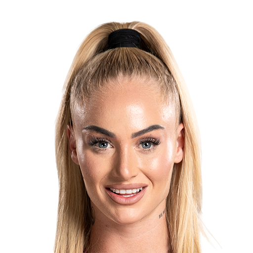 Alisha Lehmann Face Scan