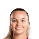 Olivia McLoughlin Face Scan