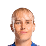 Gemma Evans Face Scan