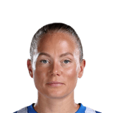 Guro Bergsvand