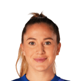 Ashley Sanchez Career Mode headshot