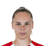 Alina Axtmann Face Scan