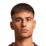 Dimitrios Keramitsis Face Scan