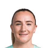 Teyah Goldie Face Scan