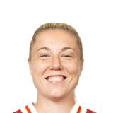Sophie Román Haug Face Scan