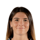 Sofia Cantore Face Scan