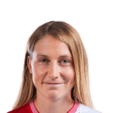 Kamila Dubcová Face Scan