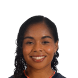 Kiki Pickett Face Scan