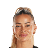 Sarah Gorden Face Scan