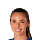 Dani Weatherholt Face Scan