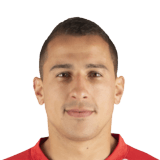 Luciano Sánchez Face Scan