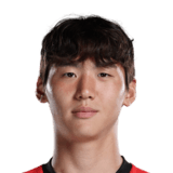 Kim Ji Soo Face Scan