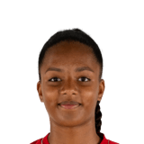 Shana Chossenotte Face Scan