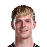 Toby Collyer Face Scan