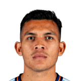 Alonso Martínez Face Scan