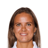 Caroline Møller Face Scan