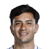 Facundo Buonanotte Face Scan