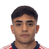 Luca Langoni Face Scan