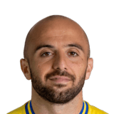 Tornike Gaprindashvili Face Scan