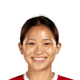 Fuka Nagano Face Scan
