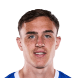 Luke Harris Career Mode headshot