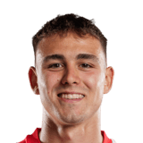 Matěj Jurásek Face Scan