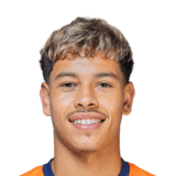 Khalil Fayad Face Scan