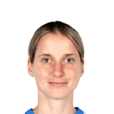 Jelena Čanković Face Scan