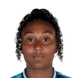 Mélinda Mendy Face Scan