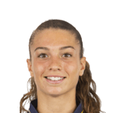 Silvia Lloris Face Scan